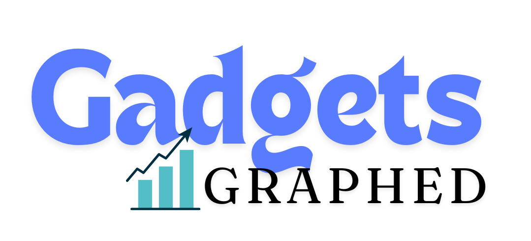 Gadgets Graphed